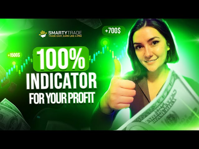 SMARTYTRADE REVIEW | I made $2,000