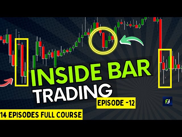 Inside Bar Trading | Episode - 12 | Inside Bar pattern trading strategy | Price action course