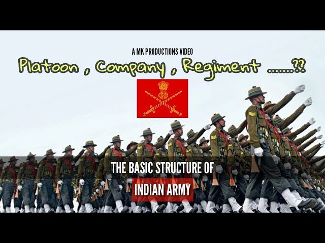 INDIAN ARMY BASIC STRUCTURE || PLATOON , DIVISION , CORPS ?? TERMINOLOGY || DEFENCE || ARMY