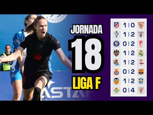 HANSEN mitiga el drama | El ATLÉTICO recupera el TERCER PUESTO | REAL MADRID vence al LEVANTE