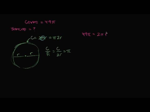 Çemberin Çevresinden Yarıçap ve Çapı Bulma (Geometri)