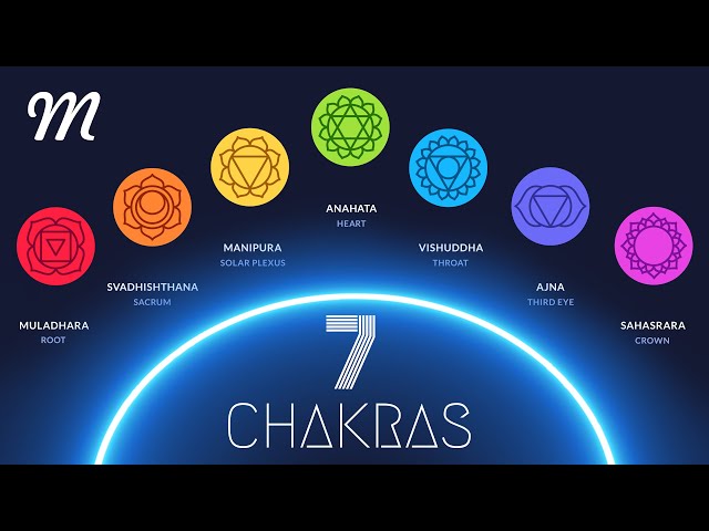 Listen until the end for a complete rebalancing of the 7 chakras • Tibetan sounds