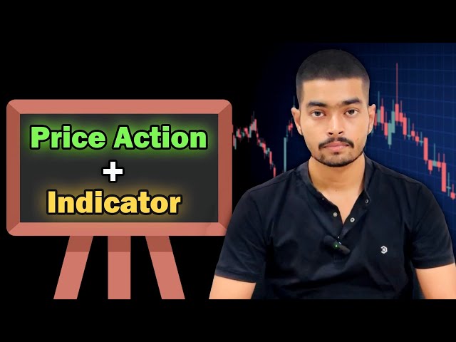 Price Action + Indicator || How to use || Biased Bull