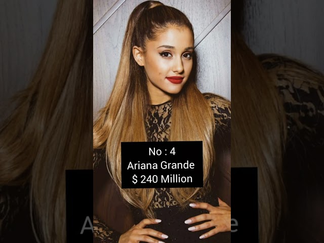 10 Famous - Female Celebrities Net Worth In 2023