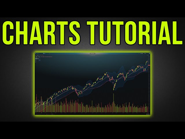 Robinhood Legend Charts Tutorial