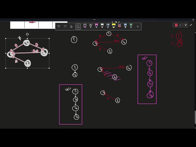 Transaction | DBMS FINAL | C101 | UIU |