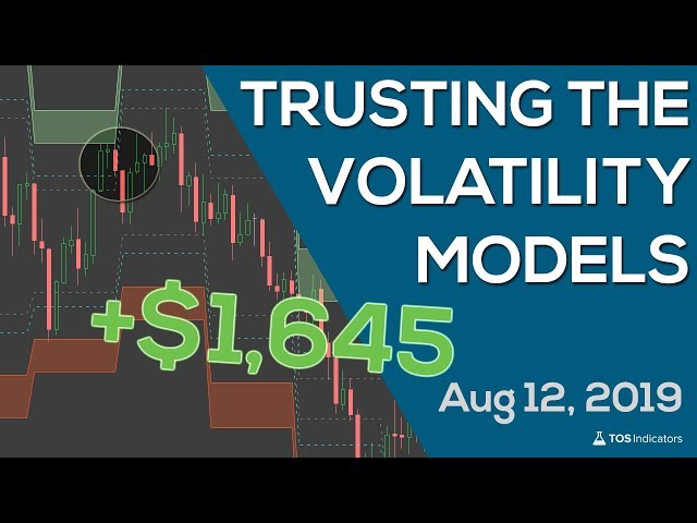 Trusting the Volatility Models +$1.6k - August 12, 2019 - Volatility Box Review