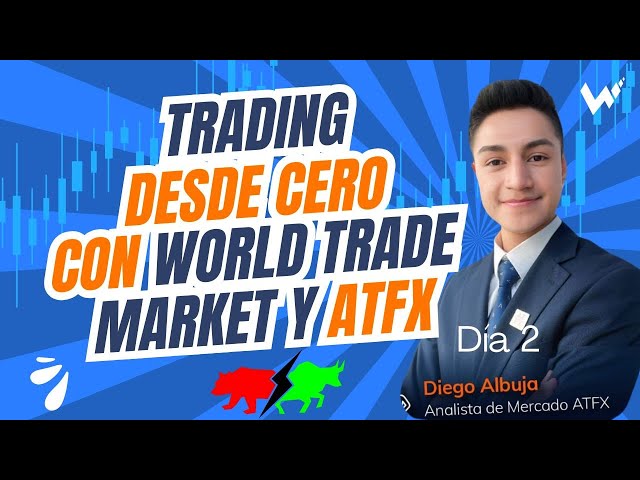 🔥 Aprende Trading desde cero. Día 2:  con ATFX y World Trade Market 🚀💰