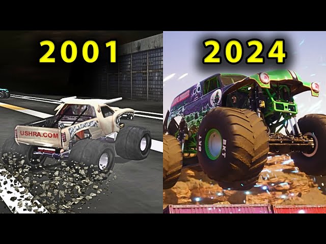 Evolution of Monster Jam Games (2001-2023)