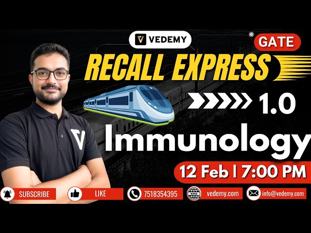 GATE Recall Express | Immunology | Sounak Sinhababu | Complete Recalling | GATE BT & XL |