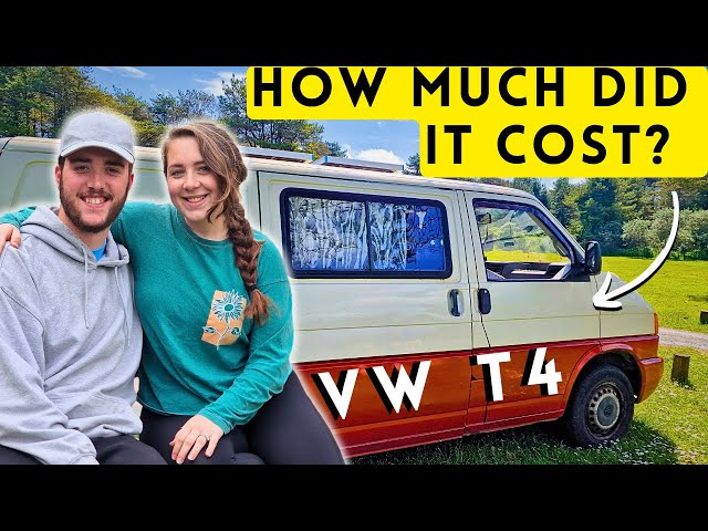 The REAL Cost of Converting a VAN | VW T4 Van Conversion