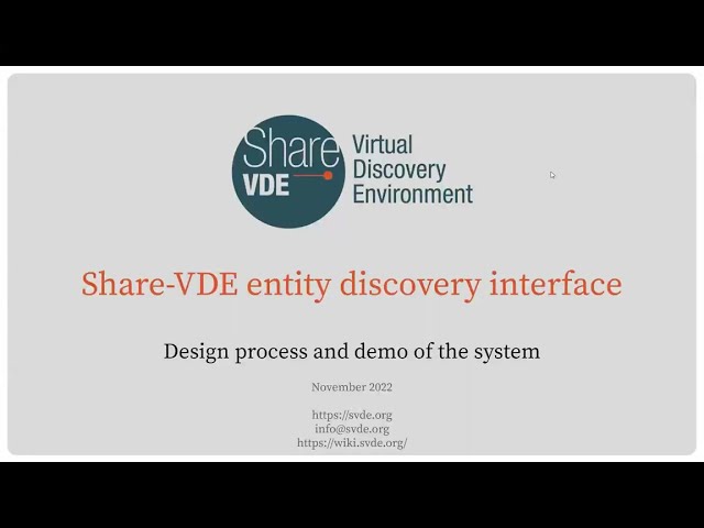 Share-VDE discovery Live Demo