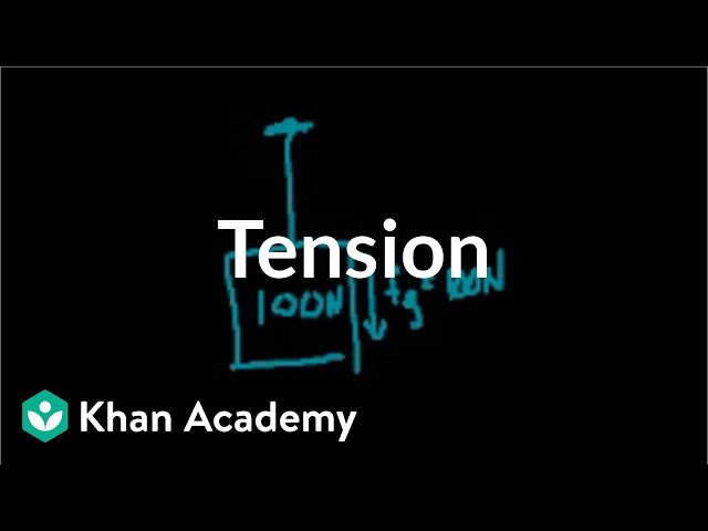 Introduction to tension | Forces and Newton's laws of motion | Physics | Khan Academy