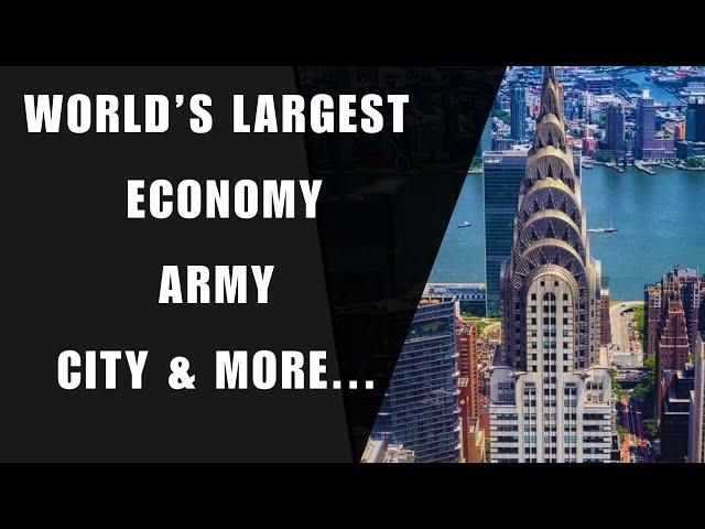 "World’s Largest: Continent, ARMY, City, Economy & More!