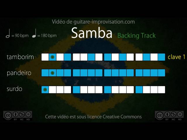 Samba Playback (90 bpm) : Surdo + Pandeiro + Tamborim (clave 1)