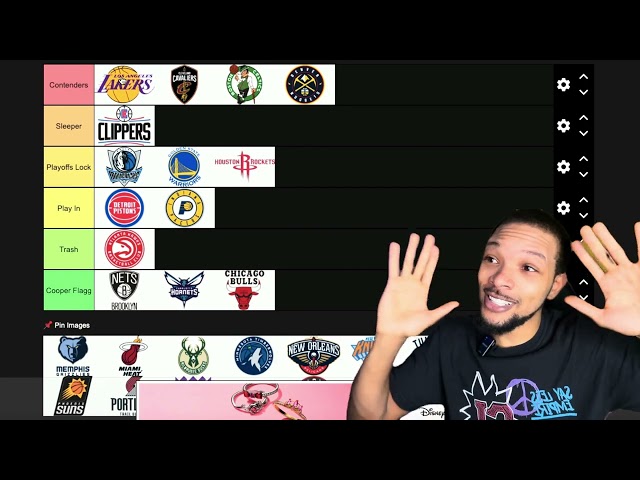 NBA tier list after All-Star break ￼