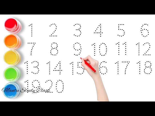 Learn to counting 1 to 100 || 1 2 3 4 5 6 7 8 9 10 || a for apple b for ball || Number Song