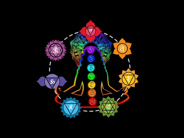 COMPLETE REBALANCING OF THE 7 CHAKRAS 🎵 AURA CLEANSING, RELEASE NEGATIVE ENERGY, 7 CHAKRAS HEALING