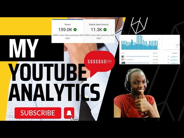 Youtube Channel Analytics after 1month monetisation|Get more views in youtube|