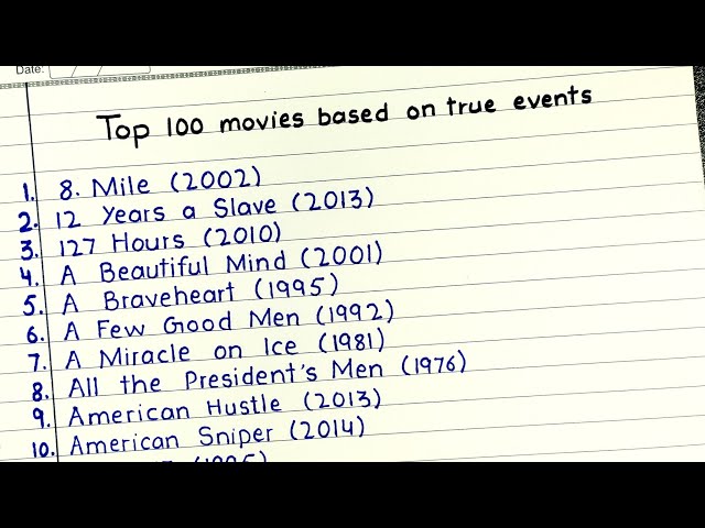 Top 100 Movies based on true events