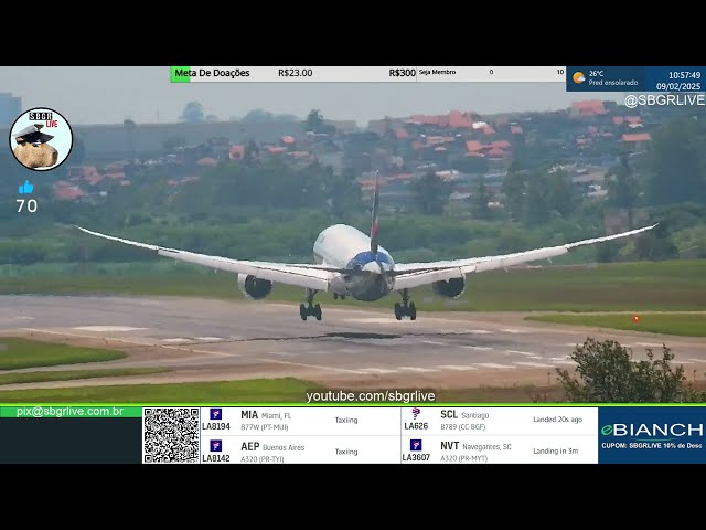 SBGR LIVE 4K - Aeroporto Internacional de Guarulhos AO VIVO - GRU Airport