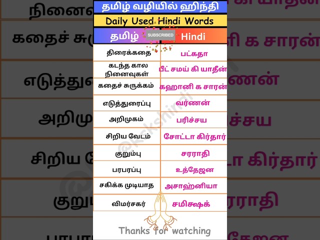 #shorts 176🙏These Words.../Hindi through Tamil #learnhindi  #spokenhindi #hinditamil‼️👀 #feedshorts