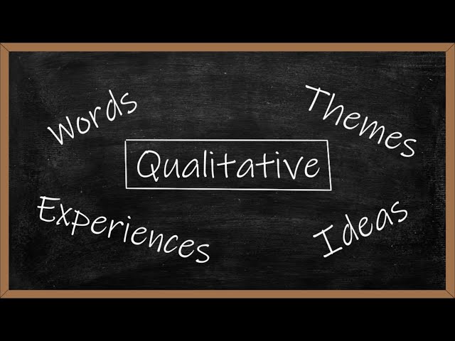 Qualitative Research Methods