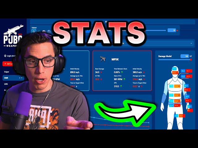 REVIEWING WACKY JACKY'S NEW PUBG WEAPON SITE | PUBG STATS