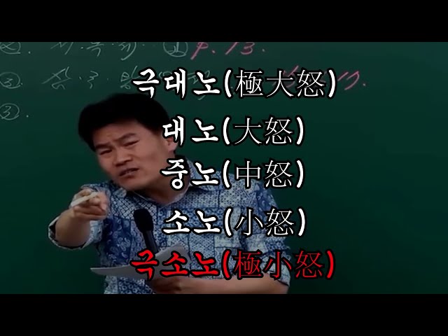 한길쌤의 분노 5단계