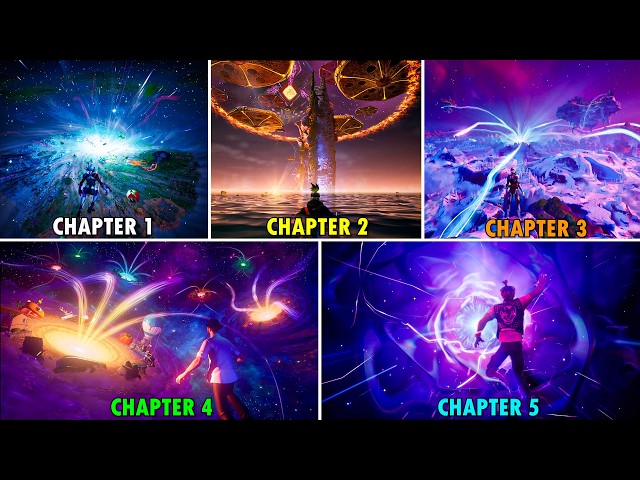 All Fortnite Chapter Finale Events (Chapter 1 - Chapter 6 Remix Finale)