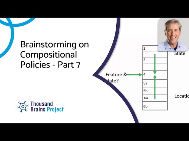 2025/01 - Brainstorming on Compositional Policies - Part 7