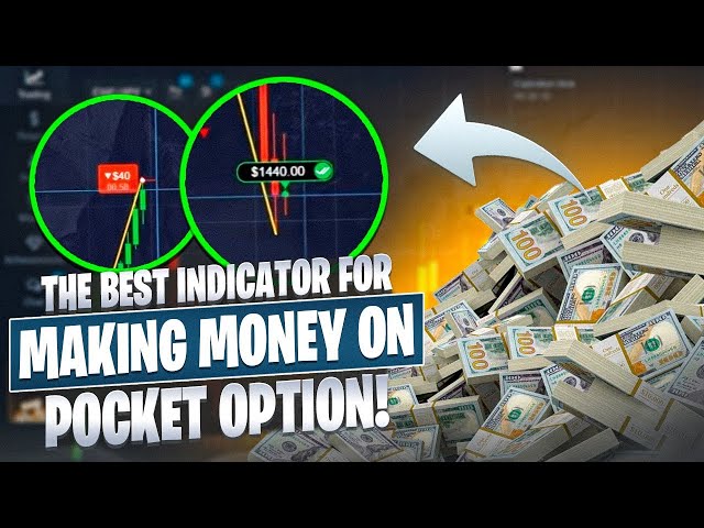 Swing Trading Indicators 💎 THE MOST PROFITABLE STRATEGY FOR TRADING