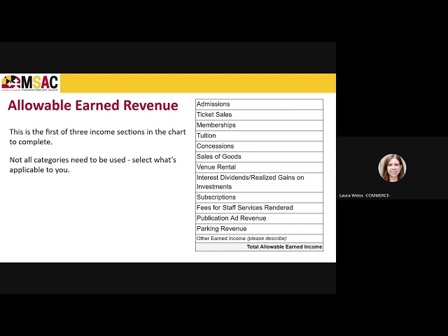 FY26 Grants for Organizations Financial Table Overview