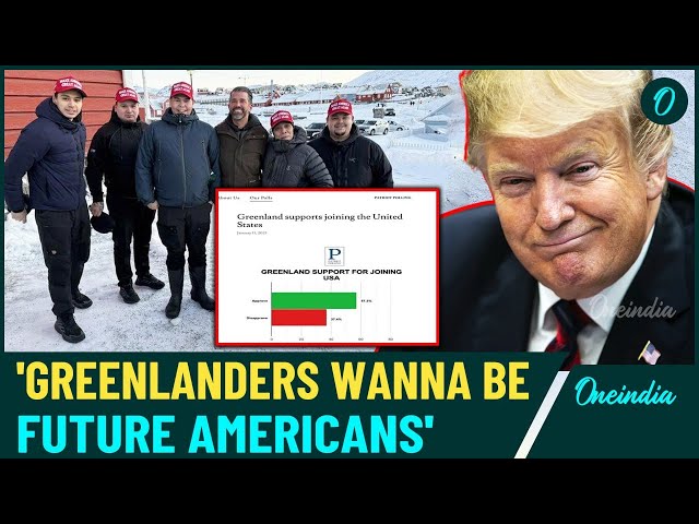 Greenland Votes Over Joining United States On Trump's Request | Shocking Voting Results For Denmark