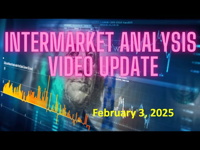 InterMarket Analysis Update for Monday February 3, 2025