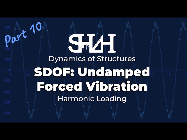 SDOF | Undamped Forced Vibration | Harmonic Loading