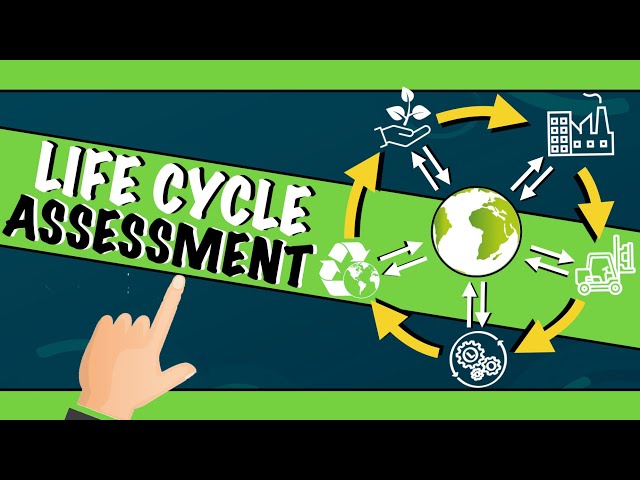 Life Cycle Assessment (LCA) for Beginners | Explained