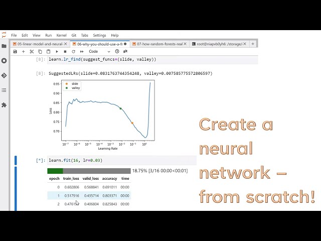 Lesson 5: Practical Deep Learning for Coders 2022