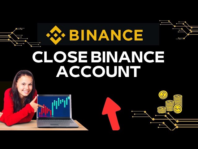 How to Close Binance Account 2024?