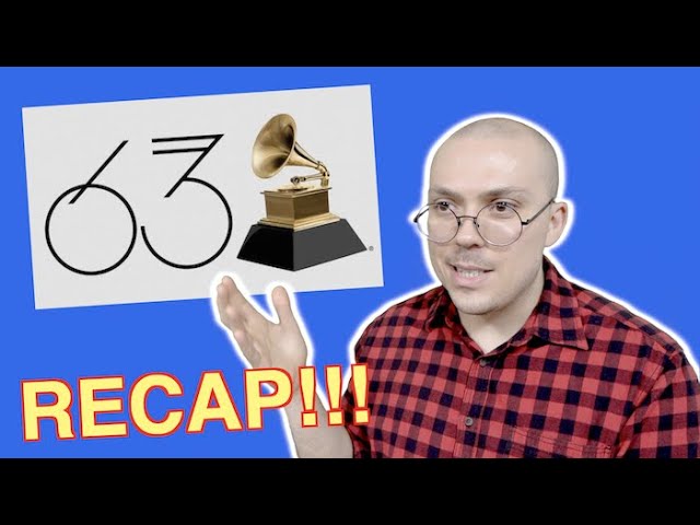 2021 GRAMMY Awards Recap and Reaction!