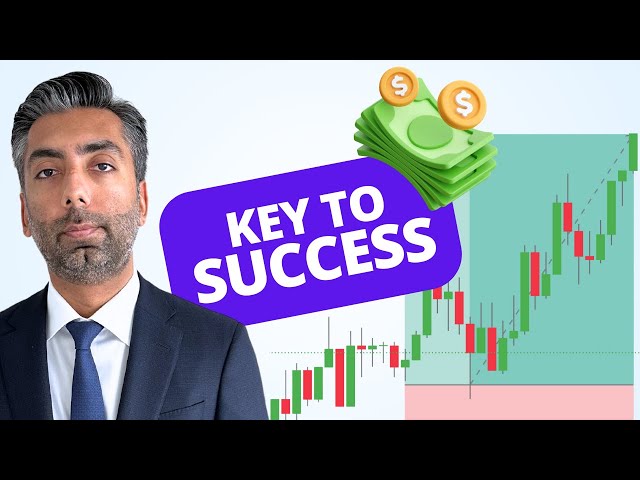 Swing Trading - Complete Strategy for Maximum Profit