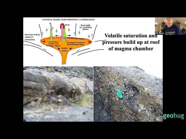 Dick Tosdal - Permeability in the Porphyry Cu environment