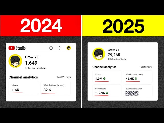 🔥2 GENUINE STRATEGIES to Grow on YOUTUBE in 2025 | How to Grow on YouTube!