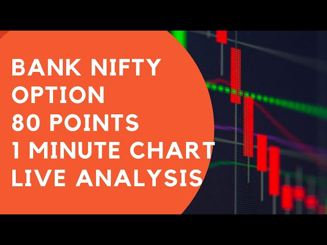 Bank Nifty Option Live Trading Strategy | 1 Minute Chart Analysis