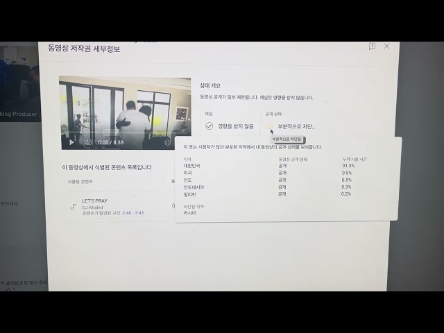 @sony music 중소기업 저작권은. 힘드네 전쟁국가. 러시아 대단하내 미국꺼인데. 왜. 차단한지역이 러시아 소련 독일 젠장