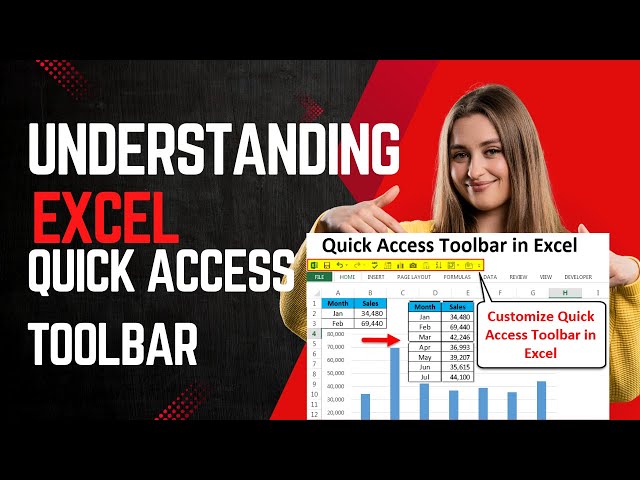 UNDERSTANDING MICROSOFT EXCEL QUICK ACCESS TOOLBAR #EXCELTIPSANDTRICKS