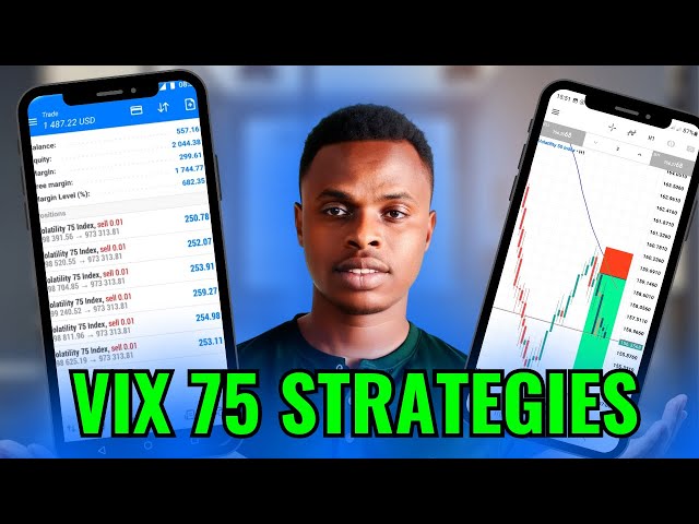 The ULTIMATE Volatility 75 Index Trading Strategy (Full Course)