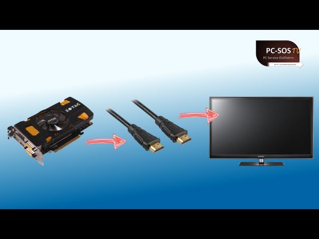 Sound über HDMI vom PC zum TV übertragen  - PC SOS TV