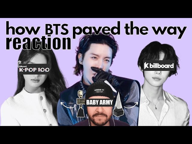 Reacting to @boracitymagazine: Reaction - bts paved the way