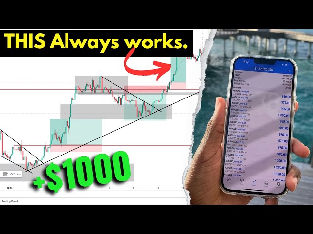 The Only Day Trading Strategy You Need in 2024 (simplest forex strategy)